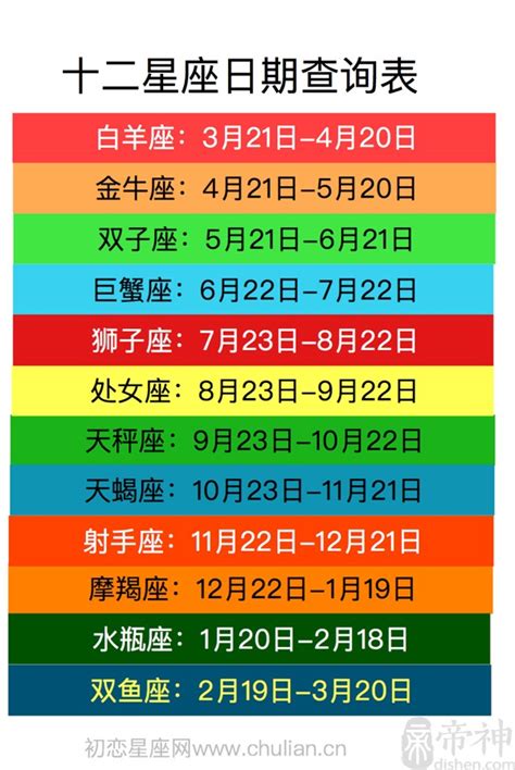 8月20是什麼星座|【十二星座日期/月份表】想要查星座生日是幾號？快。